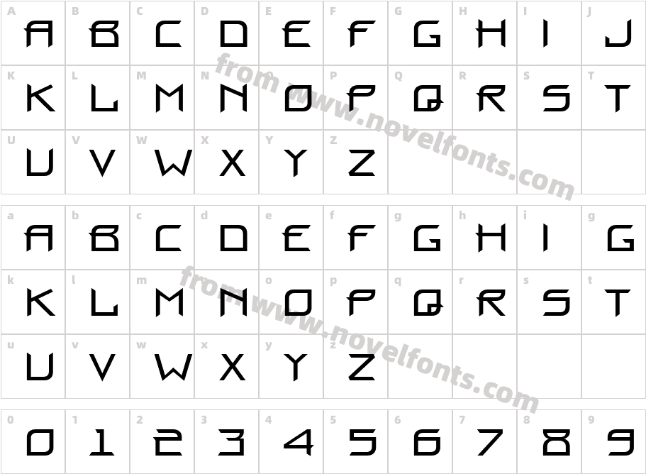 ProunXCharacter Map