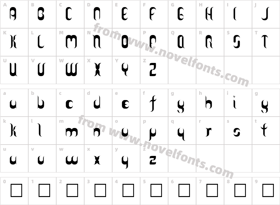 PsychoclownCharacter Map