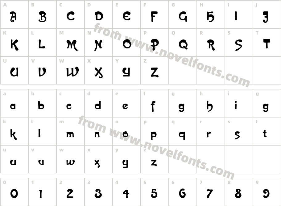 PumpernixCharacter Map