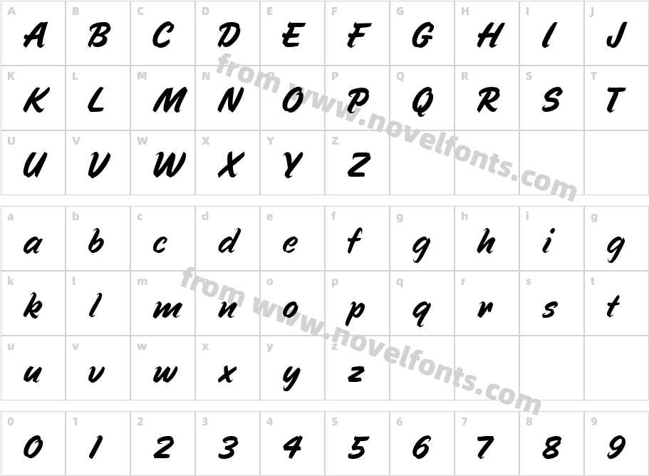 Punchline RegularCharacter Map