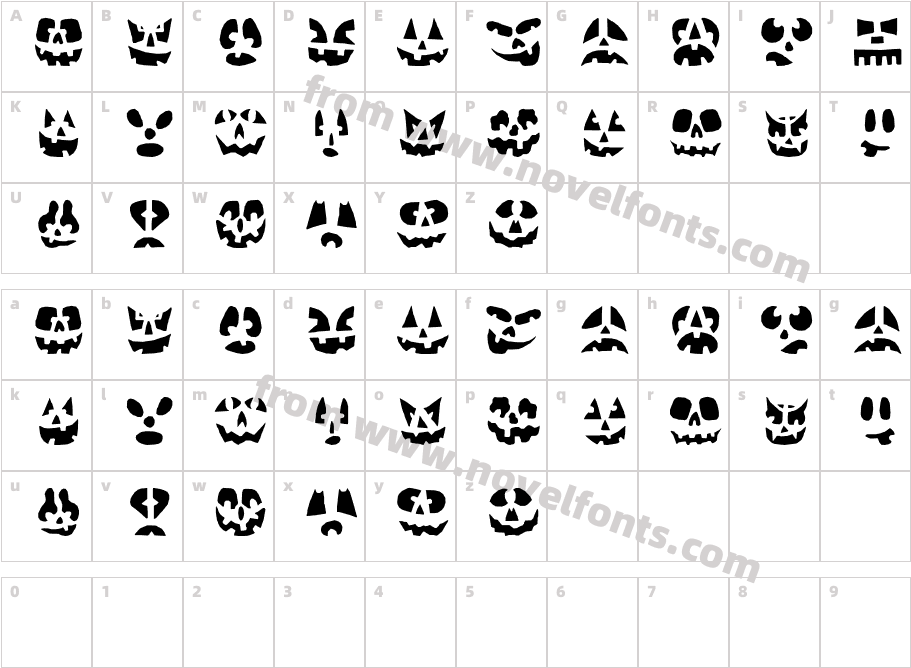 PunkinheadCharacter Map