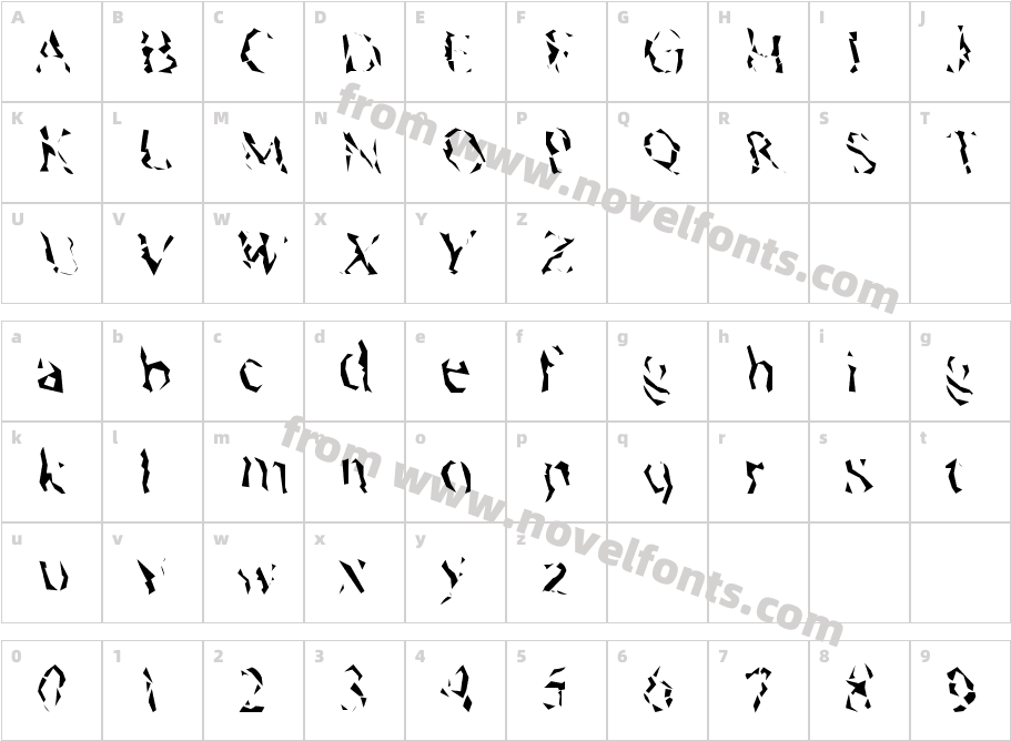 PyramidheadCharacter Map