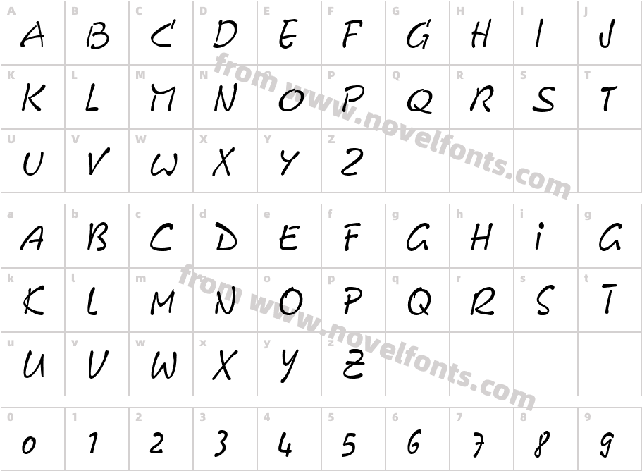 Pyxidium Quick CondensedCharacter Map