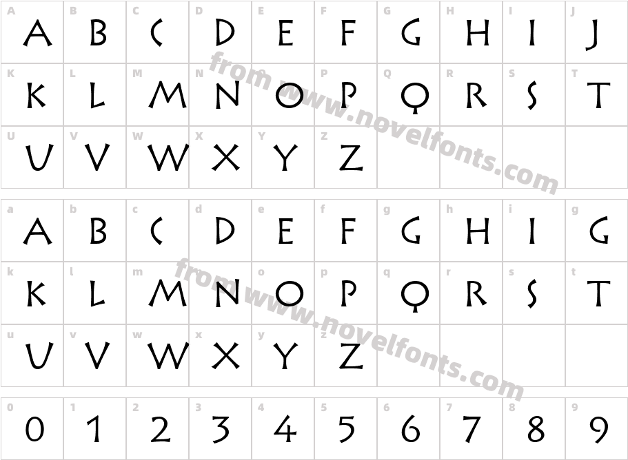 QK EmpireCharacter Map