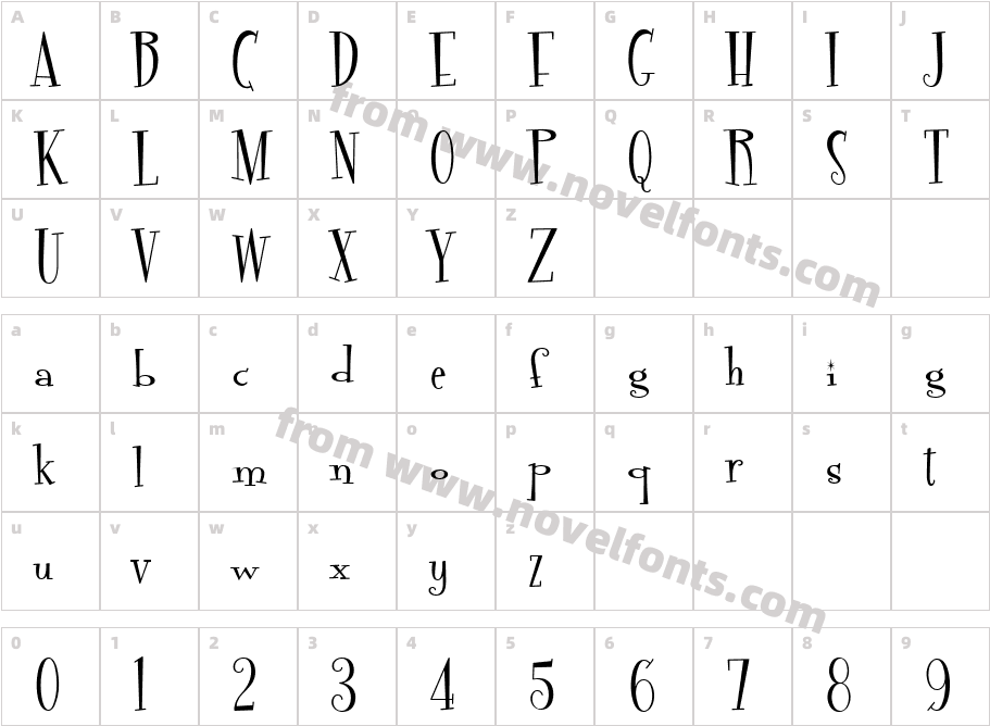 QK KatieCharacter Map