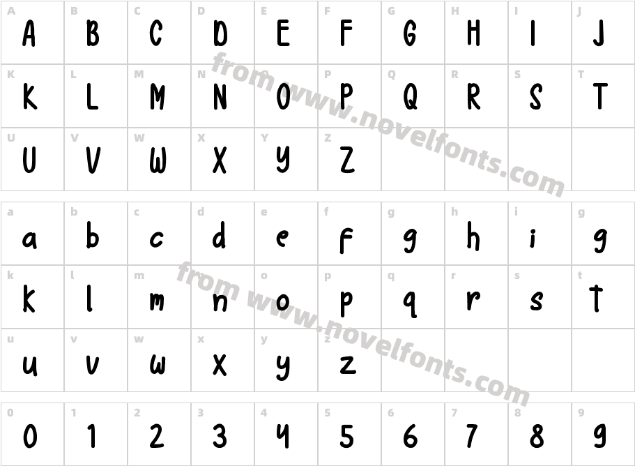 BoorneyCharacter Map