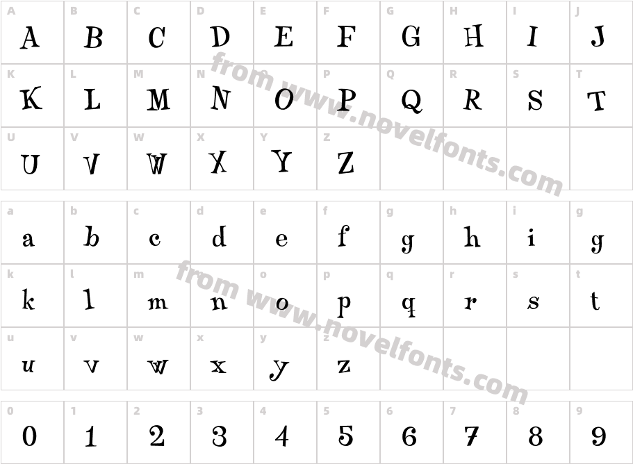 QraxyCharacter Map