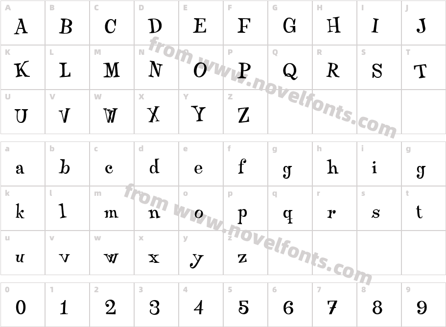 QraxyCharacter Map