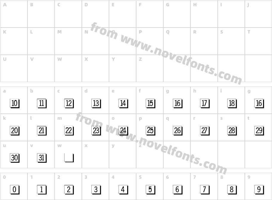 Quadrat Ziffern NegativCharacter Map