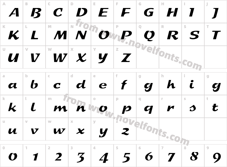 Quality ScriptCharacter Map