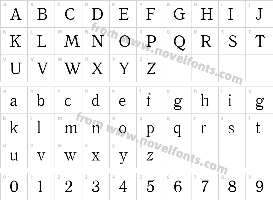 Quant Antiqua PlainCharacter Map