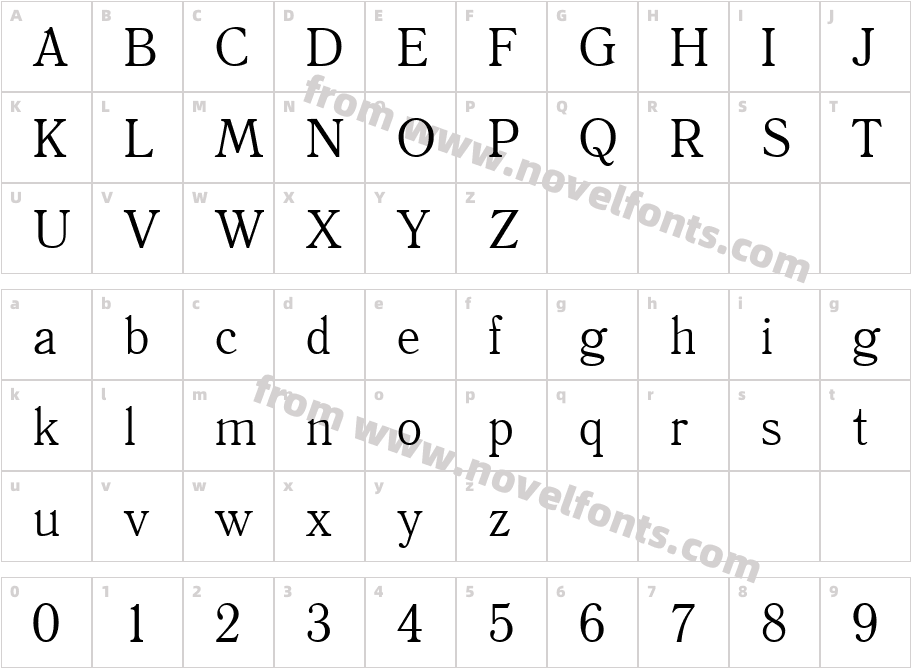 Quant AntiquaCTTCharacter Map