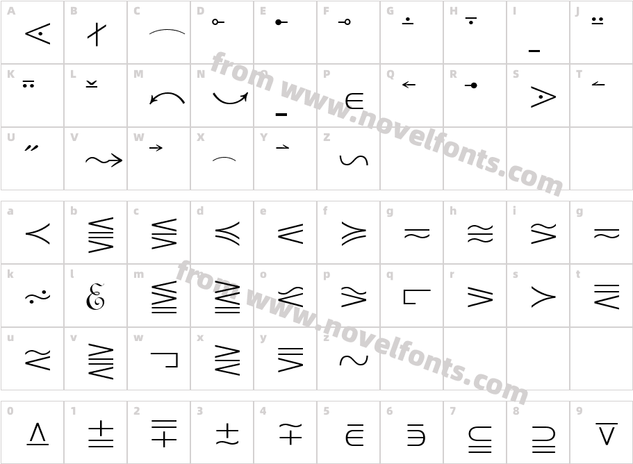 Quanta Pi One S SiCharacter Map