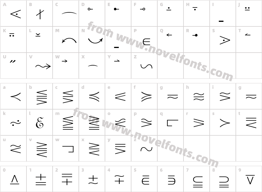 Quanta Pi OneS SiCharacter Map