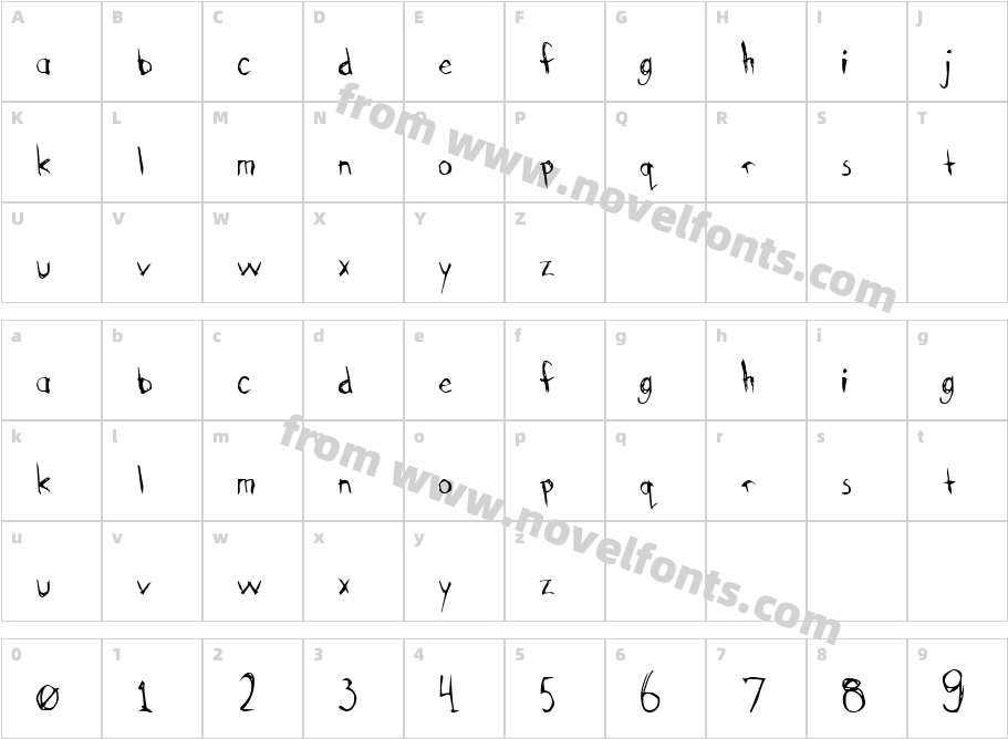 BootyScratchCharacter Map