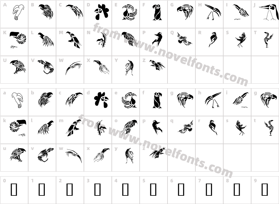 Quick BirdsCharacter Map