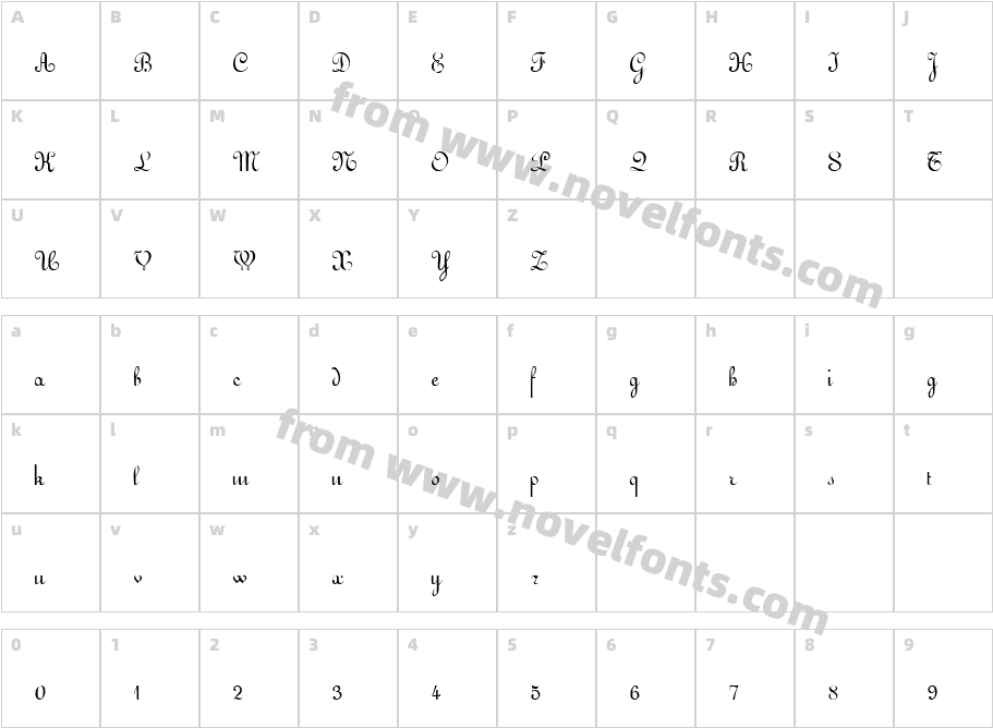 QuickScript RegularCharacter Map