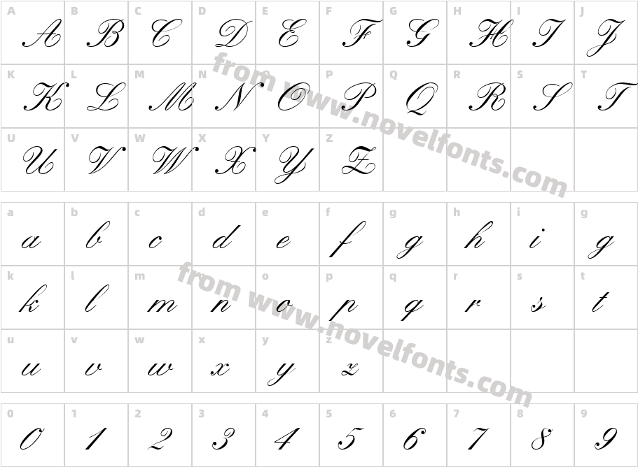 Quill ScriptSSKCharacter Map