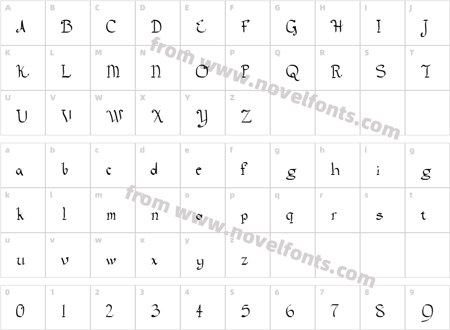 QuillCharacter Map