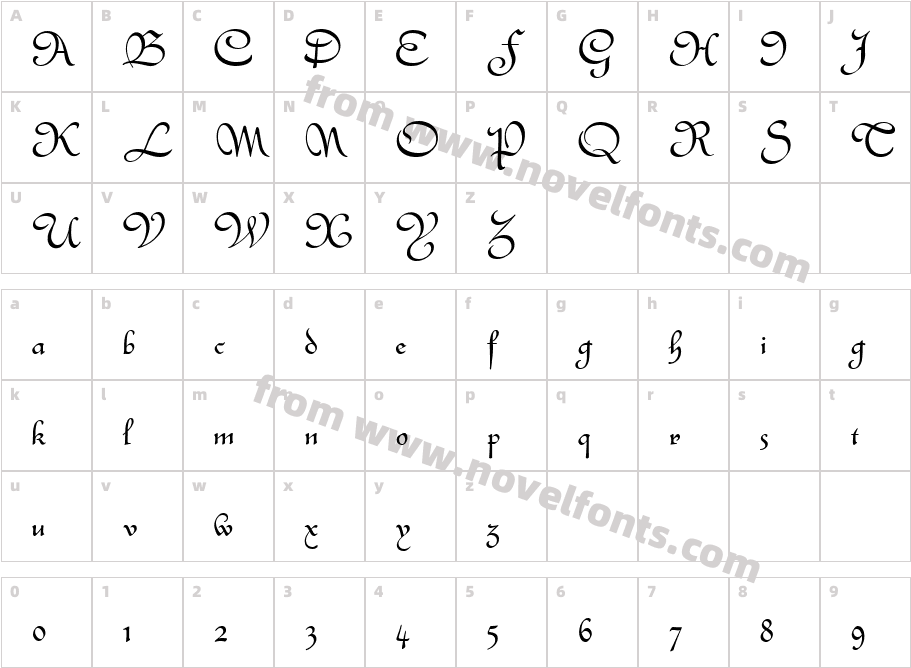 QuintlyCharacter Map