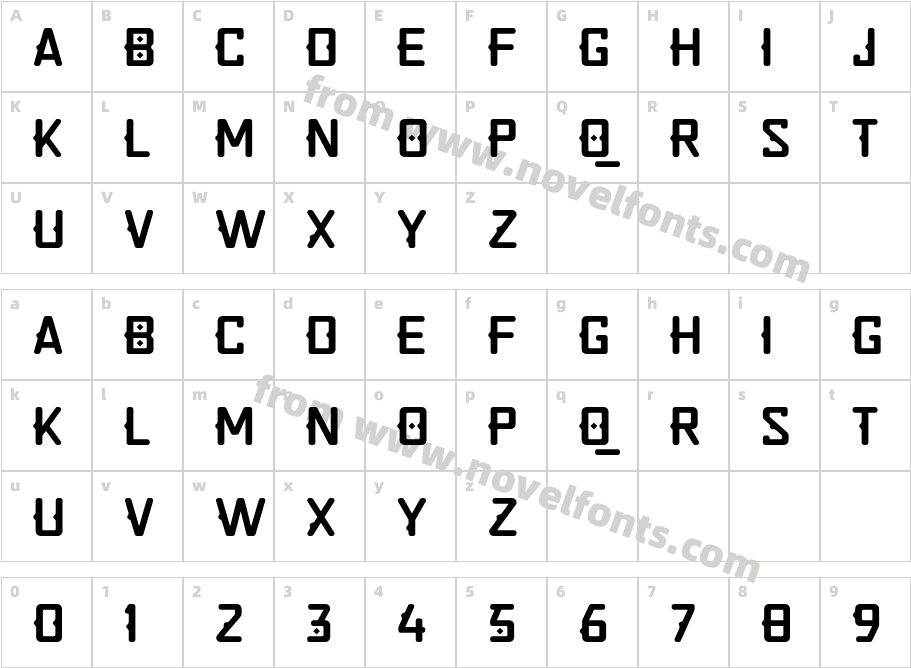 QuirkoCharacter Map