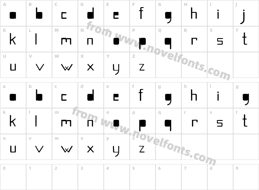 QuirkyCharacter Map