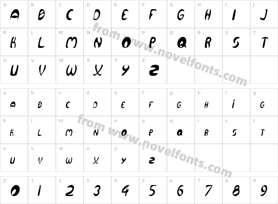 Qurve Thin ItalicCharacter Map