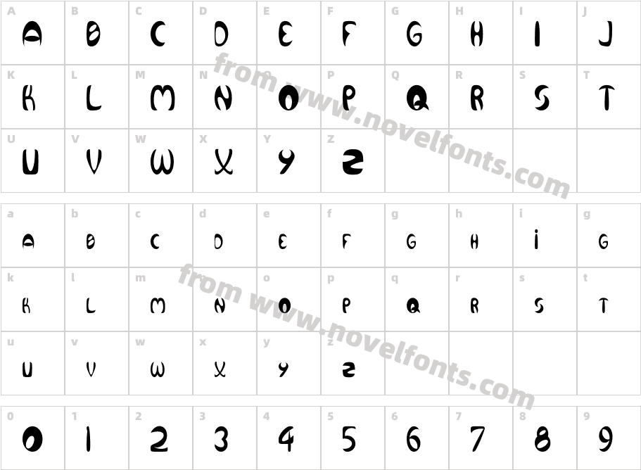 Qurve ThinCharacter Map