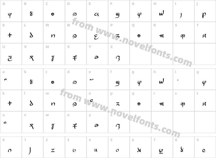 Qvasi PenCharacter Map