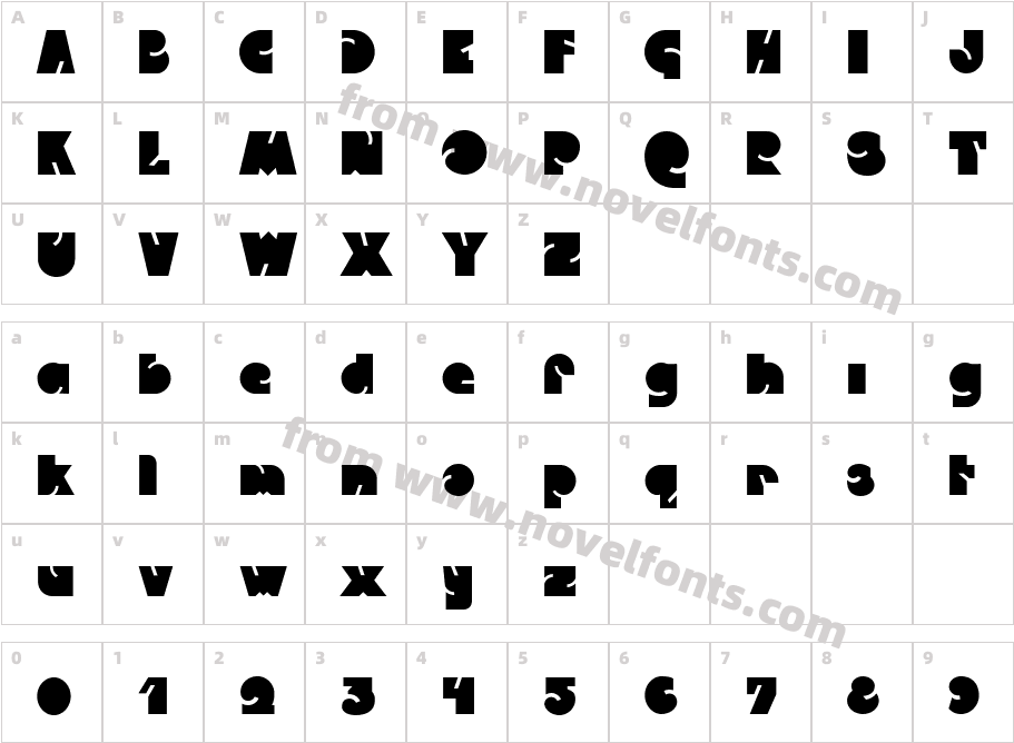 QweckleCharacter Map