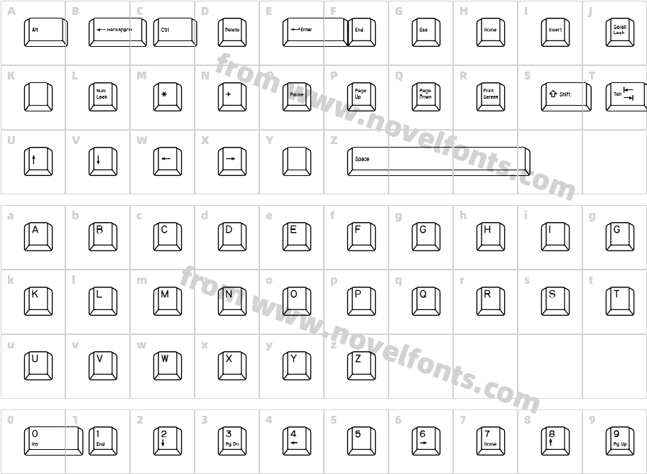 Qwerty PCCharacter Map