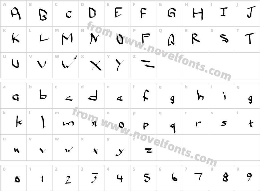 Qwikscribble NormalCharacter Map