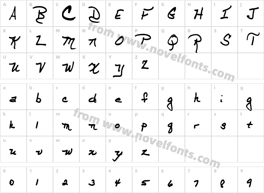 REWCharacter Map