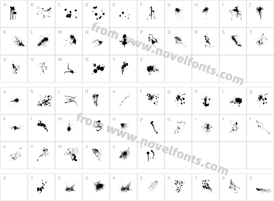 RFX SplatzCharacter Map