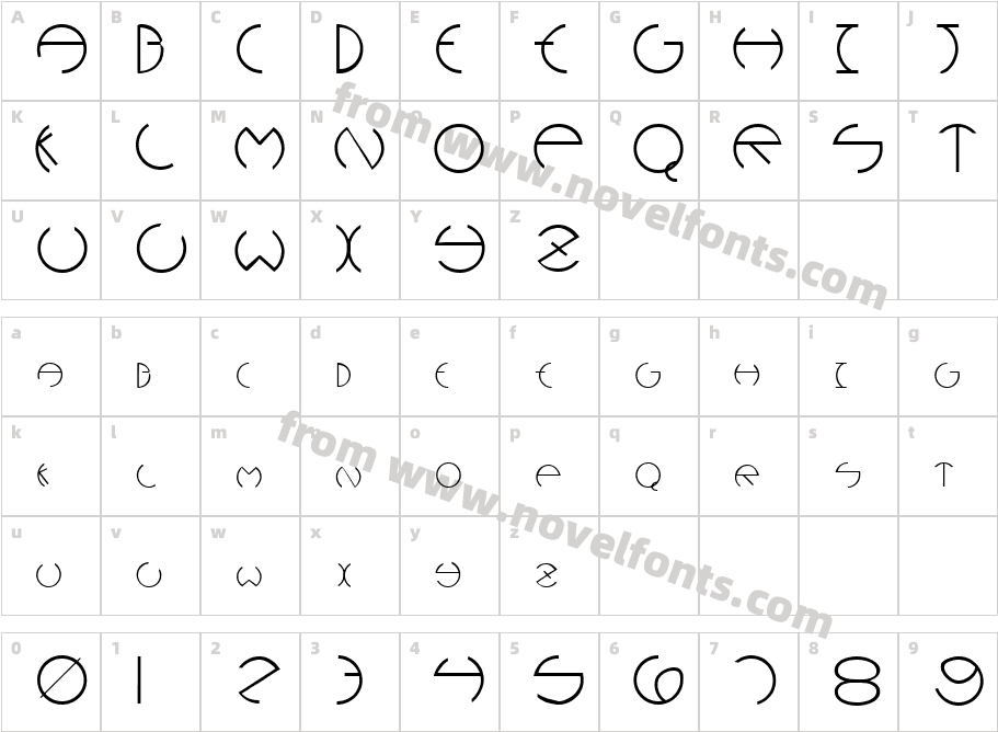 ROBINET RegularCharacter Map