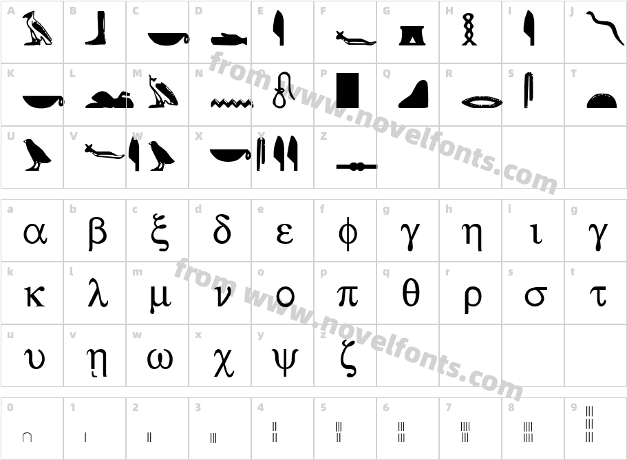 ROSETTA STONECharacter Map