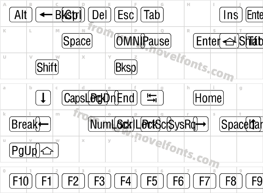 RR Key Caps NormalCharacter Map