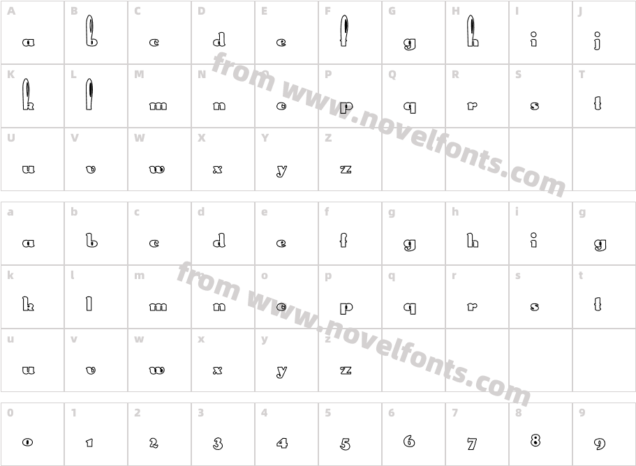 Rabbit HollowCharacter Map