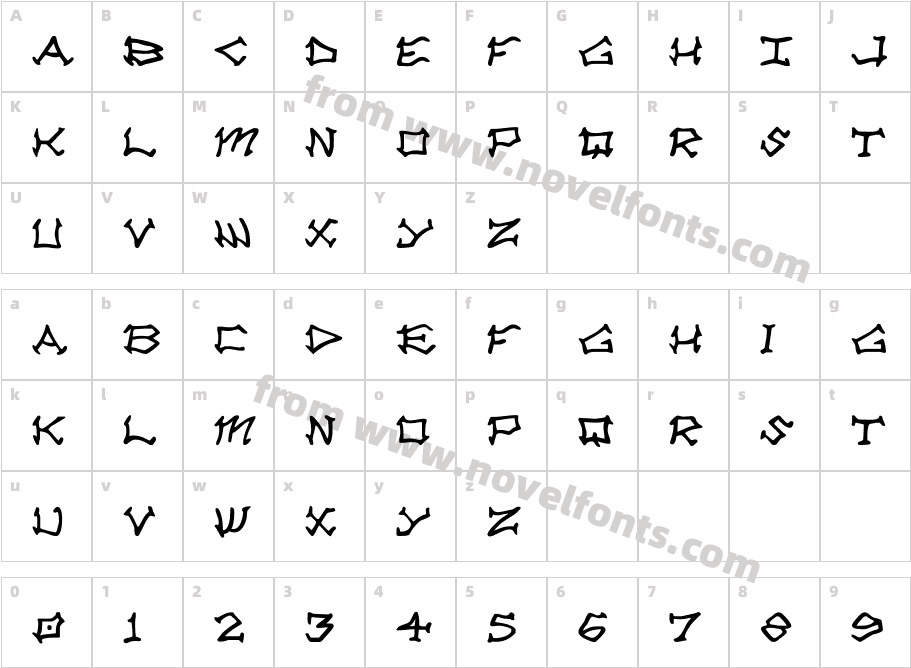 Rad ZadCharacter Map