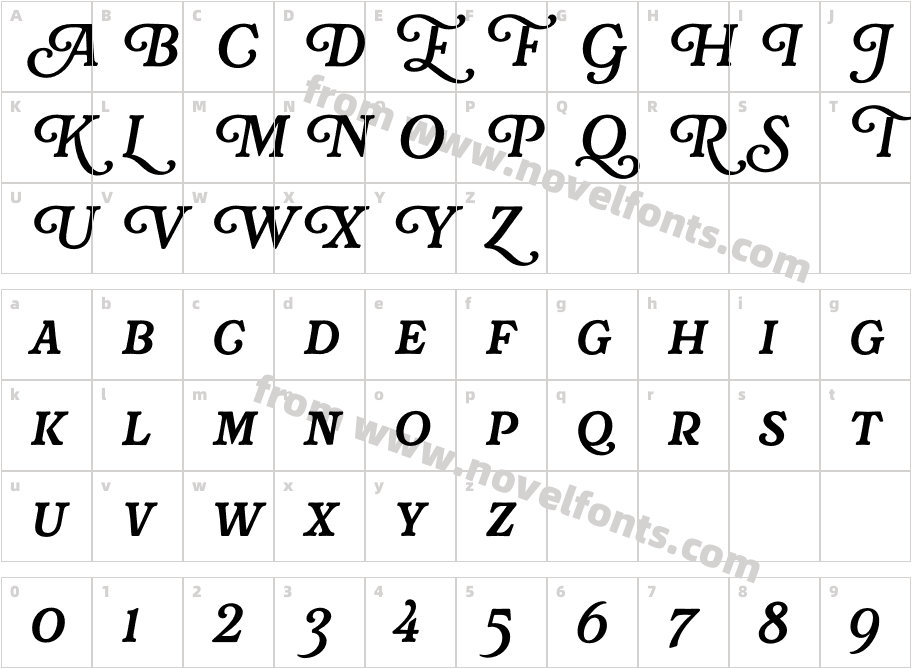 Rafaella BoldCharacter Map