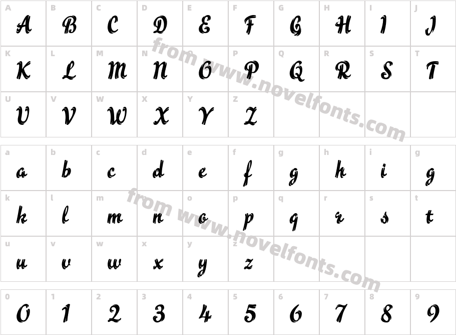 RagettaCharacter Map