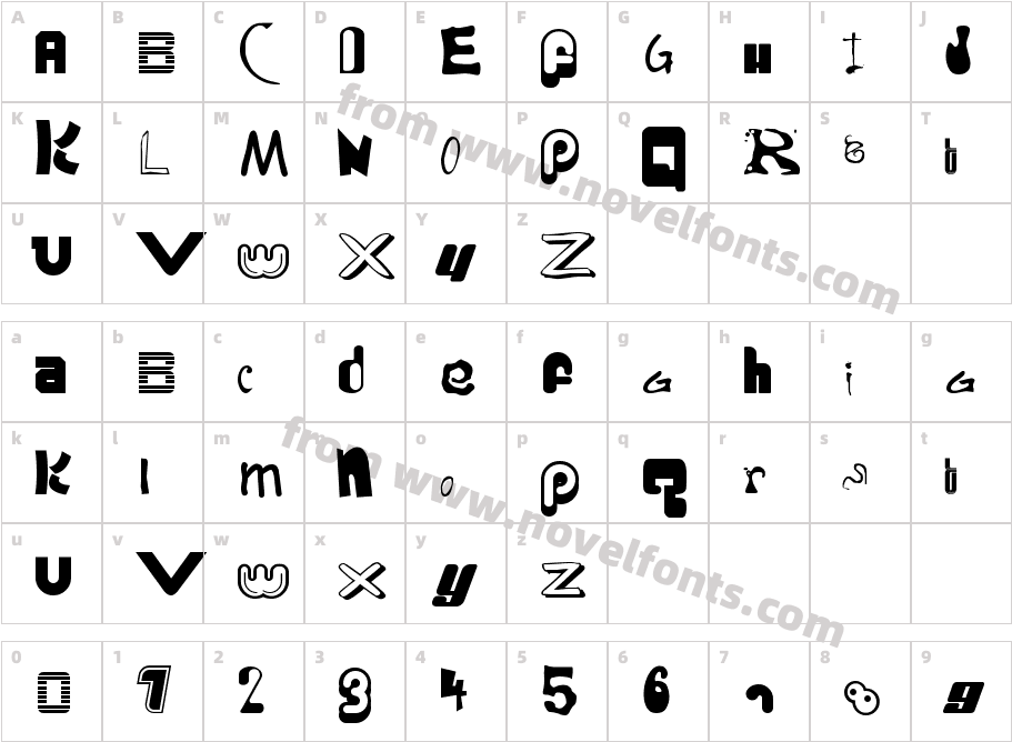 RandomCharacter Map