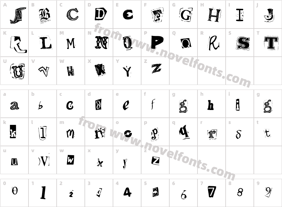 Ransom ThreatCharacter Map