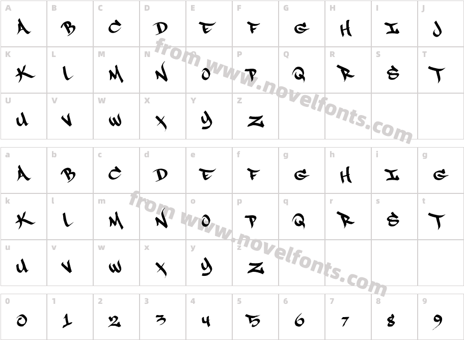 Rap Script_ FreeCharacter Map