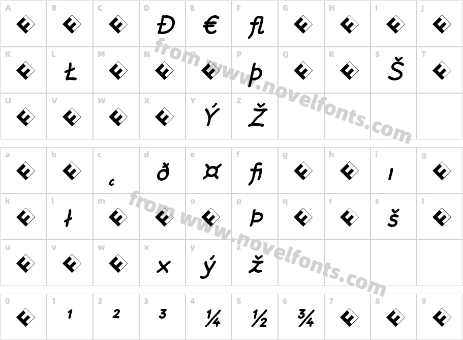 Rattlescript Medium Oblique ExpCharacter Map