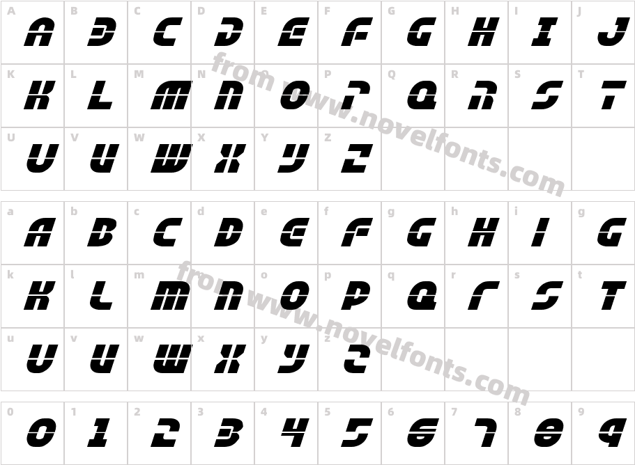 Rebel Command Expanded ItalicCharacter Map