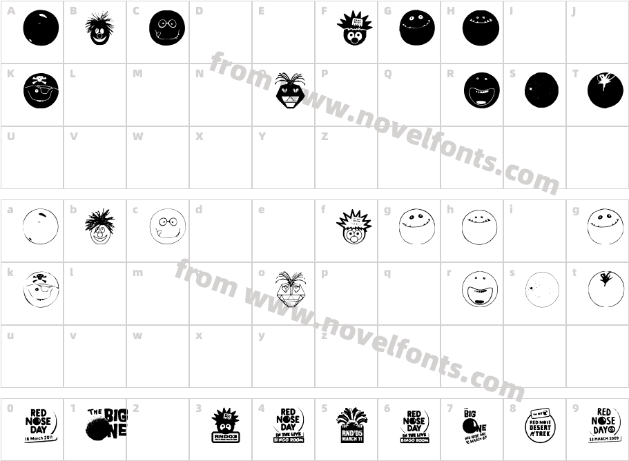 Red Nose Day MediumCharacter Map