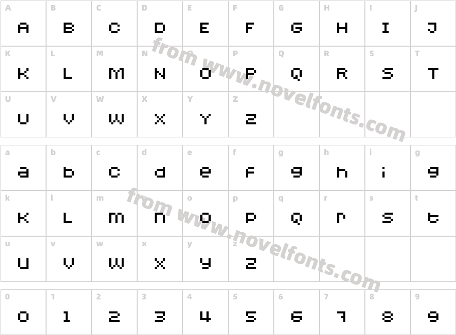 RedensekCharacter Map