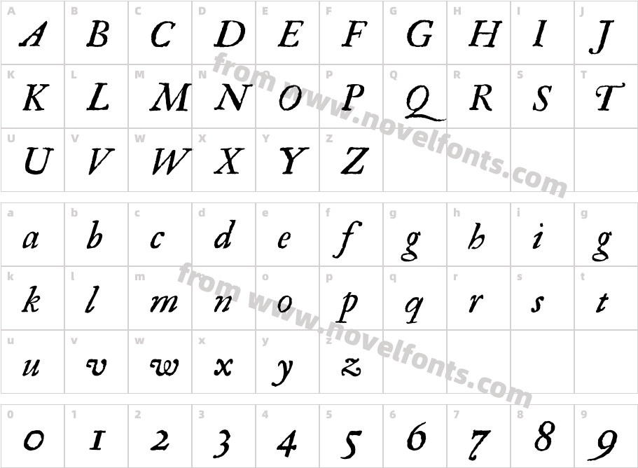 Regula Old Face ItalicCharacter Map