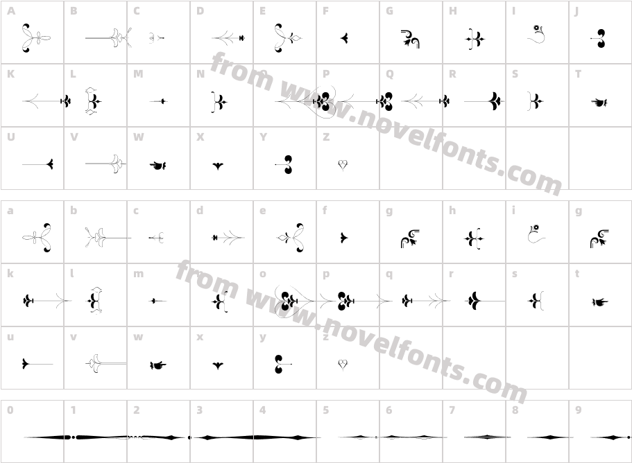 Reina FleuronsCharacter Map